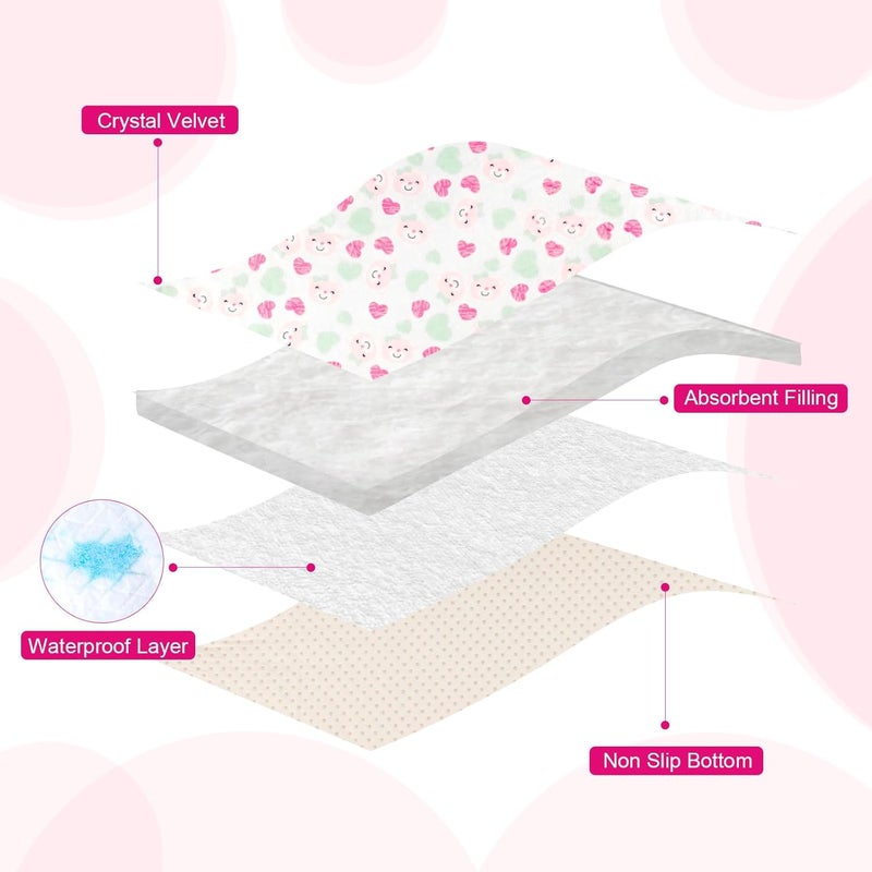 YSSPPOY 4 Packs Peanut Changing Pad Cover, 4-Layer Thickened Changing Pad Liner Waterproof Absorbent Non-Slip Reusable, Fits in Peanut Shaped Changing Pads (Pink) - Image 3